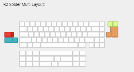 【EzKeeb X Kalam】KalamKohaku R3【INSTOCK】