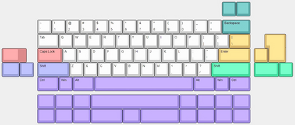 【EzKeeb X Daisy studio】PCB for KalamKorn(Compatible with Original/Hong Kong version)【instock】